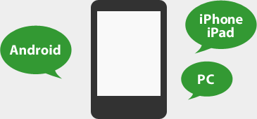 Edit the page display mode